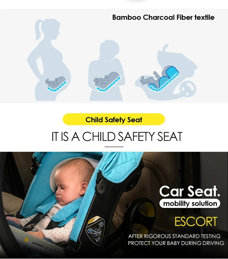 Carrinho de Bebê Luxuoso 4 em 1 – Leve, Dobrável e Portátil com Assento Infantil Isofix para Recém-nascidos e Bebês