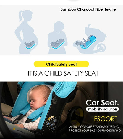 Carrinho de Bebê Luxuoso 4 em 1 – Leve, Dobrável e Portátil com Assento Infantil Isofix para Recém-nascidos e Bebês